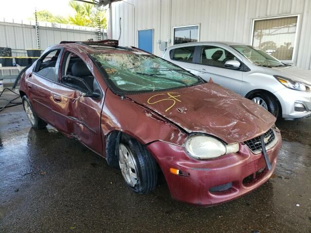 Chrysler Neon