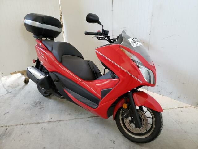 Honda NSS300 (FORZA)