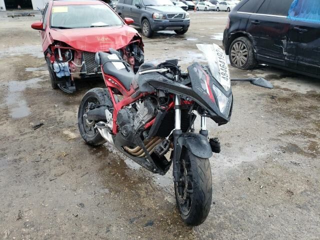 Honda CBR650