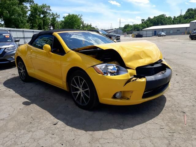 Mitsubishi Eclipse
