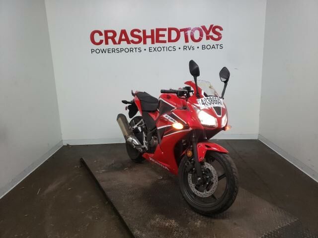 Honda CBR300