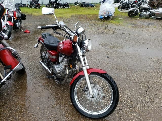Honda CMX250 (Rebel)