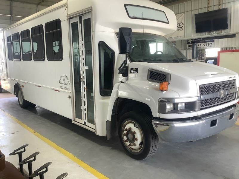 Chevrolet C5