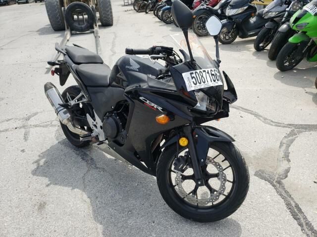 Honda CBR500