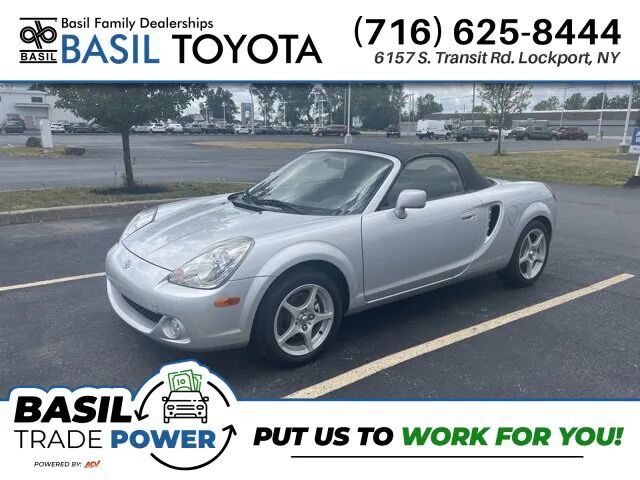 Toyota MR2