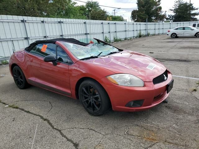 Mitsubishi Eclipse Spyder