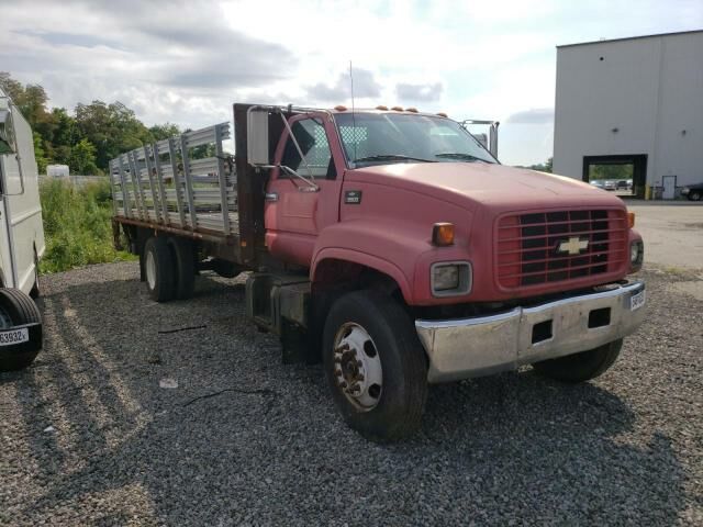Chevrolet C7