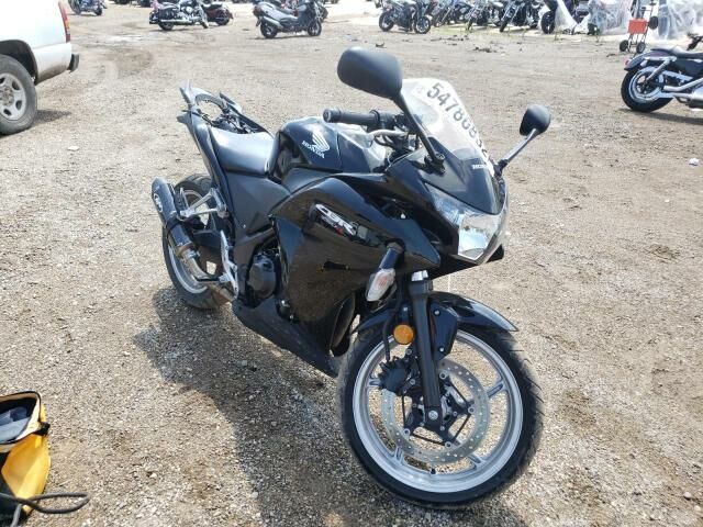 Honda CBR250