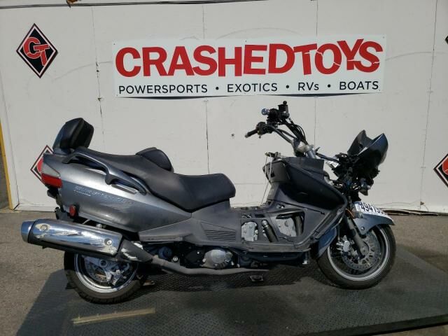 Suzuki AN650A