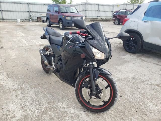 Honda CBR300
