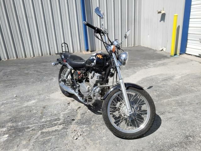 Honda CMX250 (Rebel)