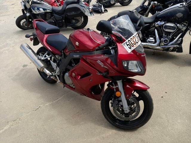 Suzuki SV650/SV650S