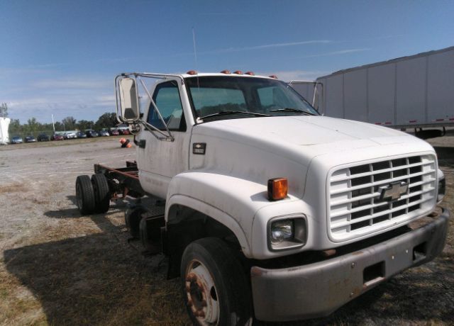 Chevrolet C6