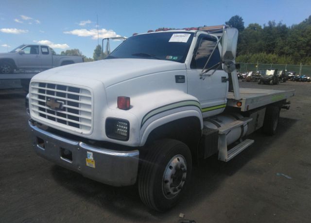 Chevrolet C6