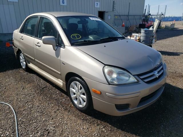 Suzuki Aerio