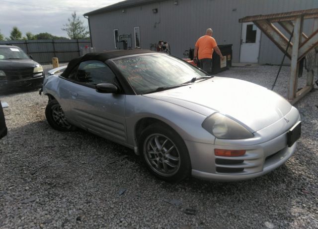 Mitsubishi Eclipse Spyder