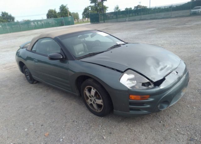 Mitsubishi Eclipse Spyder