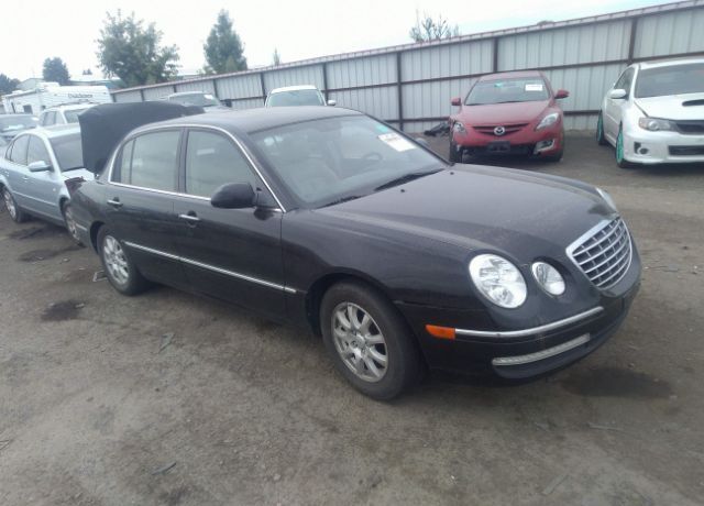 Kia Amanti