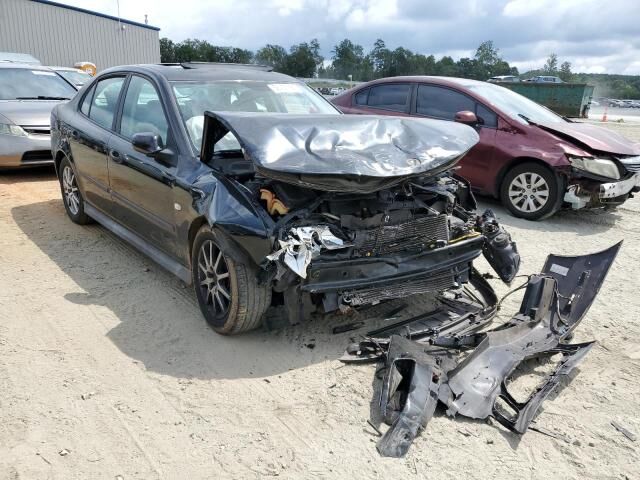 SAAB