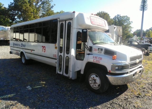 Chevrolet C5