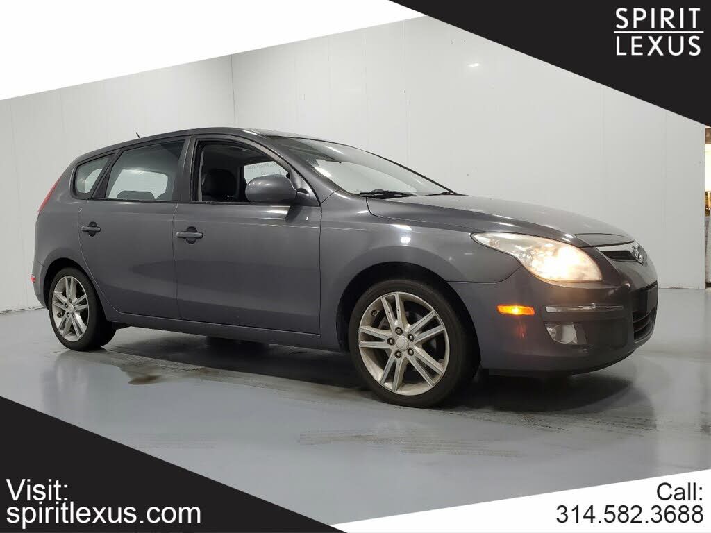 Hyundai Elantra Touring