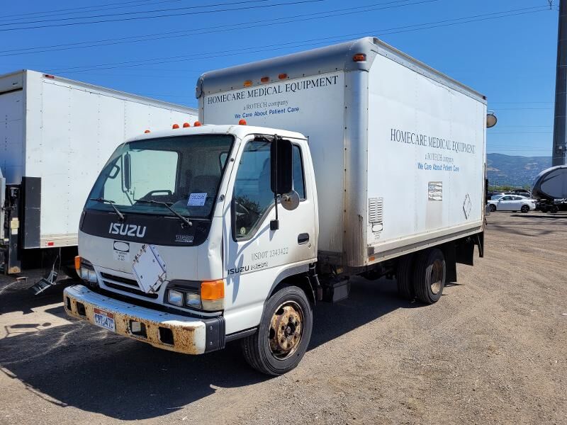 Isuzu NQR/NRR