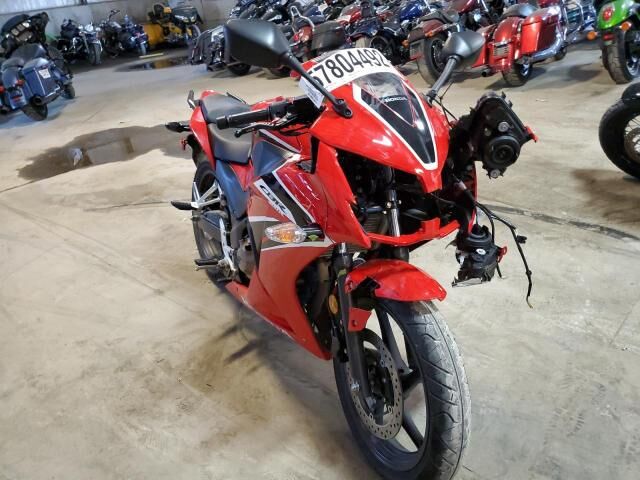 Honda CBR300