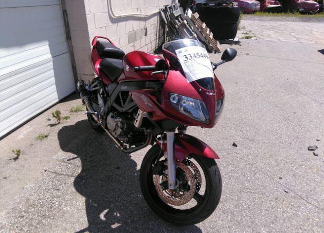 Suzuki SV650/SV650S