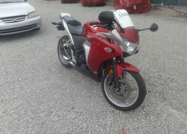 Honda CBR250