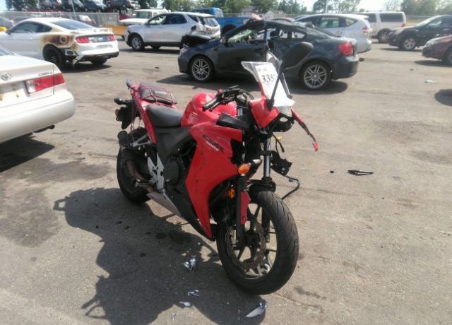 Honda CBR500