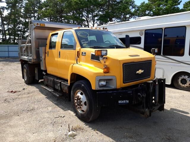 Chevrolet C8