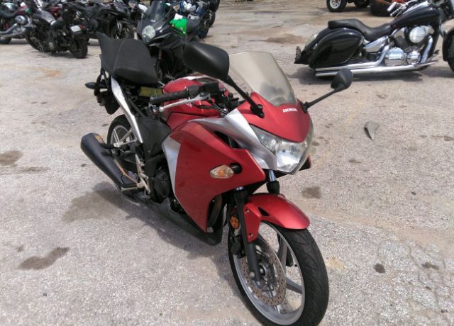 Honda CBR250