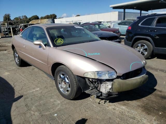 Buick Riviera