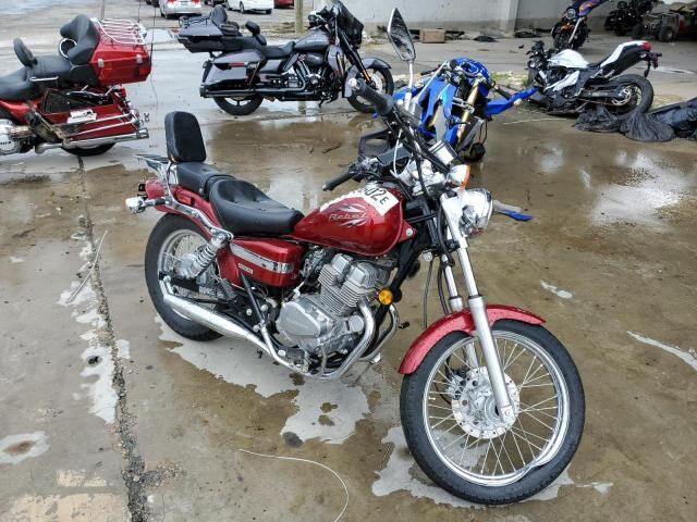 Honda CMX250 (Rebel)