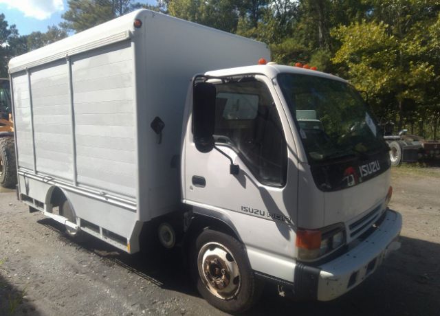 Isuzu NQR/NRR