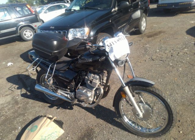 Honda CB250 (Nighthawk)