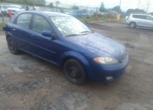 Suzuki Reno