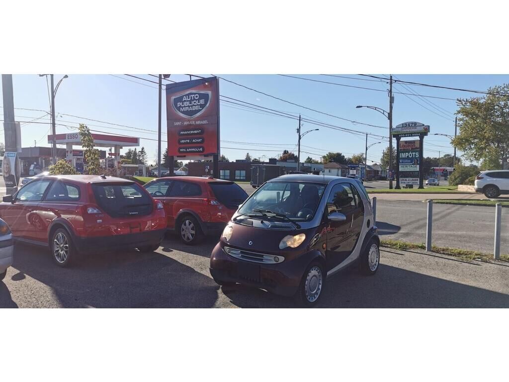 Smart Fortwo