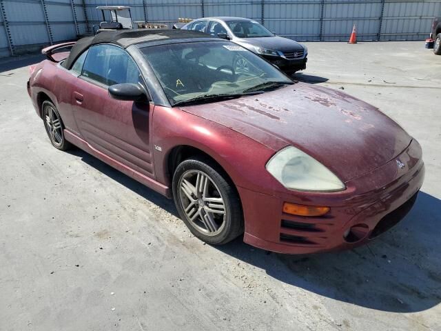 Mitsubishi Eclipse Spyder