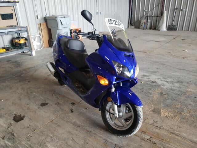 Honda NSS250 (REFLEX)