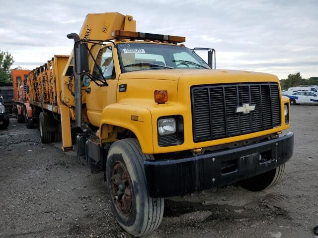 Chevrolet C7