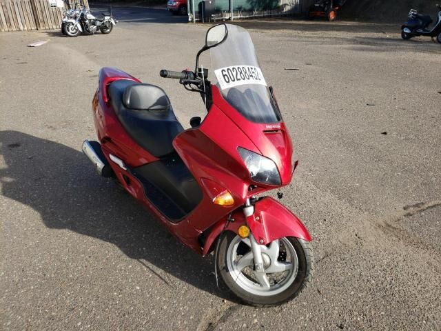 Honda NSS250 (REFLEX)