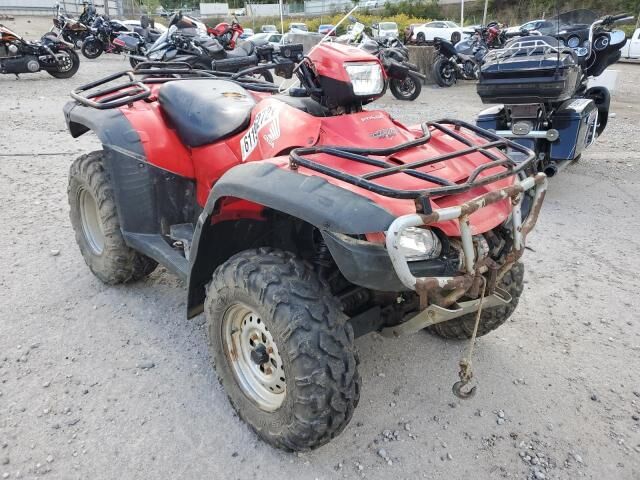 Honda TRX500