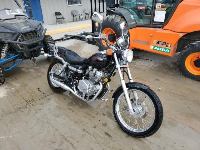 Honda CMX250 (Rebel)