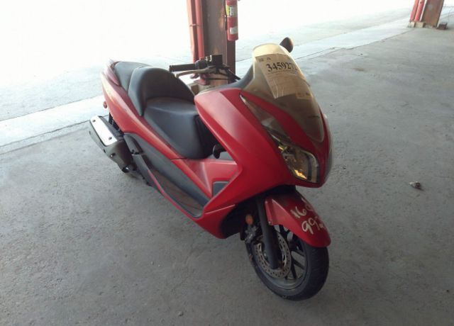 Honda NSS300 (FORZA)