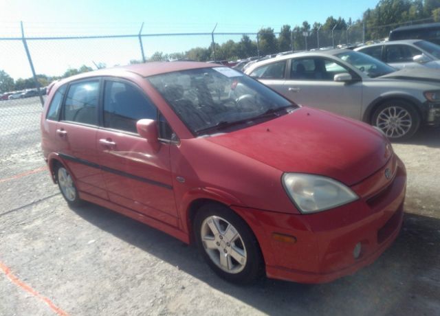 Suzuki Aerio