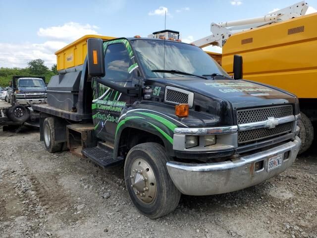 Chevrolet C5