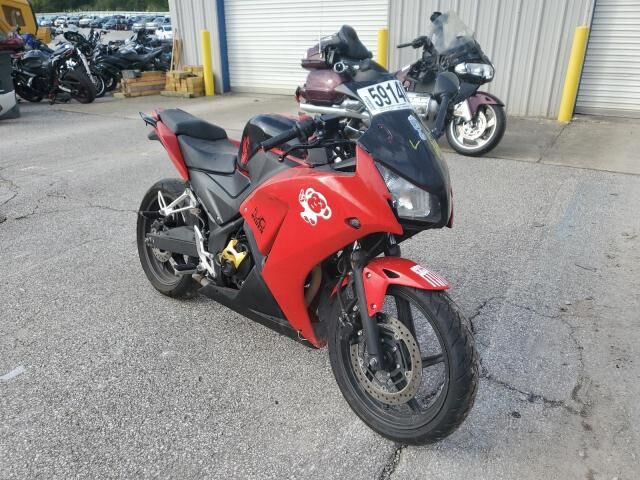 Honda CBR300
