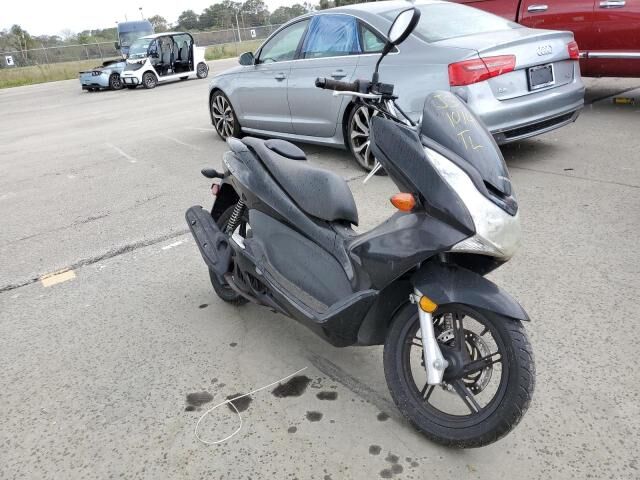 Honda PCX150