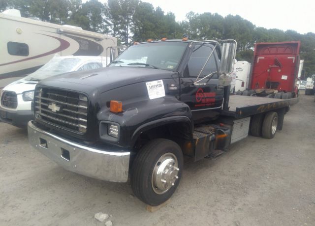 Chevrolet C6